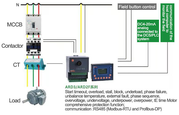 智能型电动机控制器在斯里兰卡电厂中的应用-鲍静君 12.24(1)1493.png