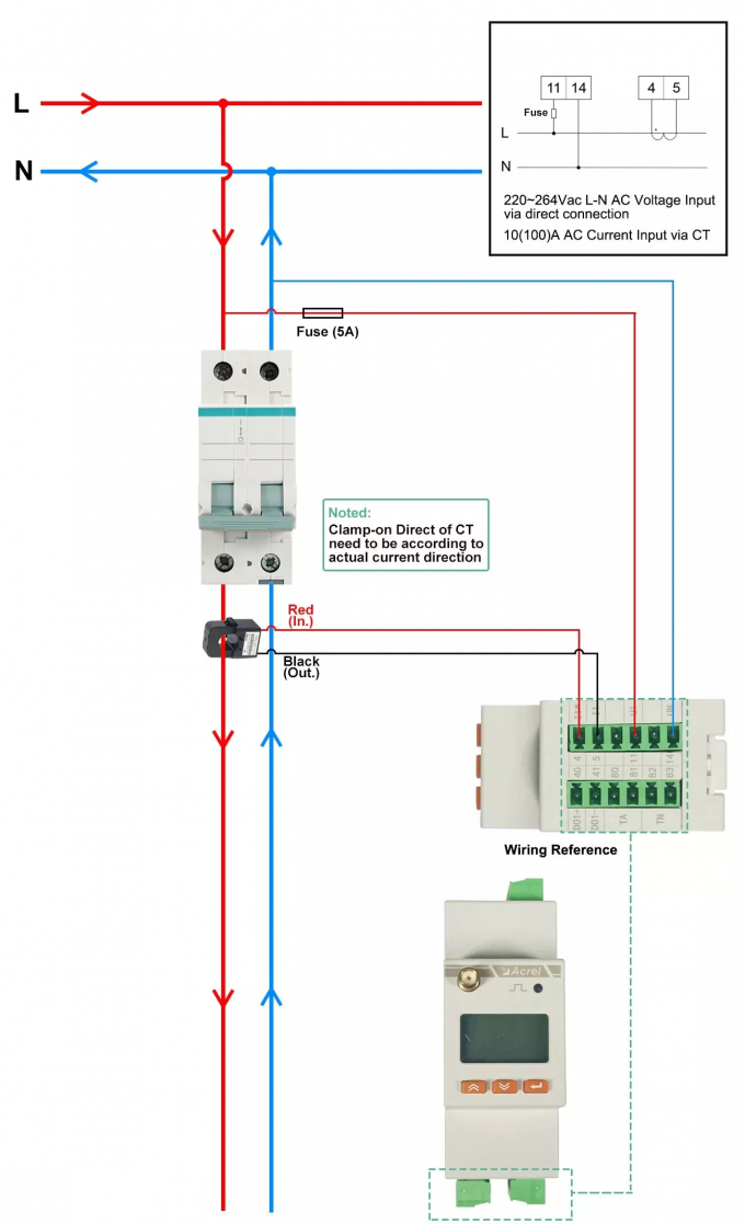 Acrel ADW310 single phase wireless iot energy meter with RS485 din type ...