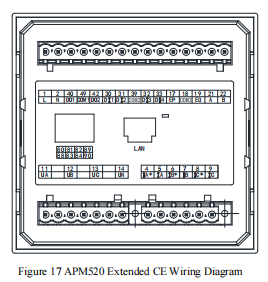 Acrel APM5xx Series Network Power Meter Fault Recording Function ...
