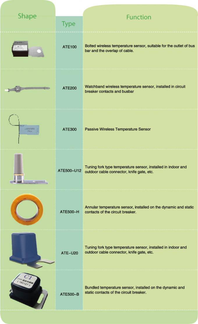 Multi Temperature Average Sensor Acrel ATE300 Multi Loop Wireless Temperature Sensor Used In Voltage ...