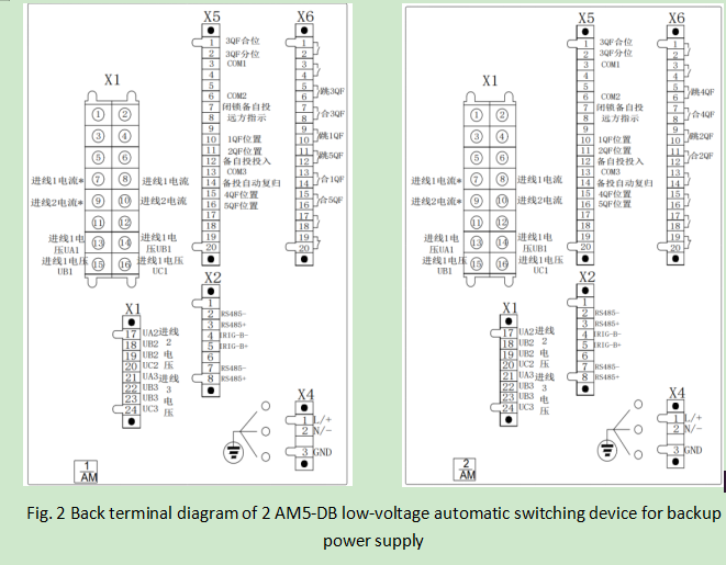 AM5-DB Low-voltage Automatic Switching Device for Backup Power Supply ...