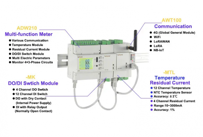 Acrel ADW210-D16-4S Multi Channel 3 Phase Wireless Energy Meter Iot With External Cts For Base Station 0