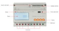 50/60HZ RS485 3 Phase 4 Wire Energy Meter / Din Rail Mounted Kwh Meter