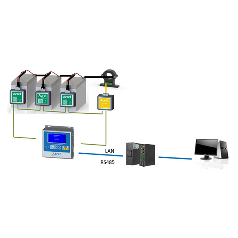 Acrel H3G-TA Battery Monitoring System for UPS monitoring